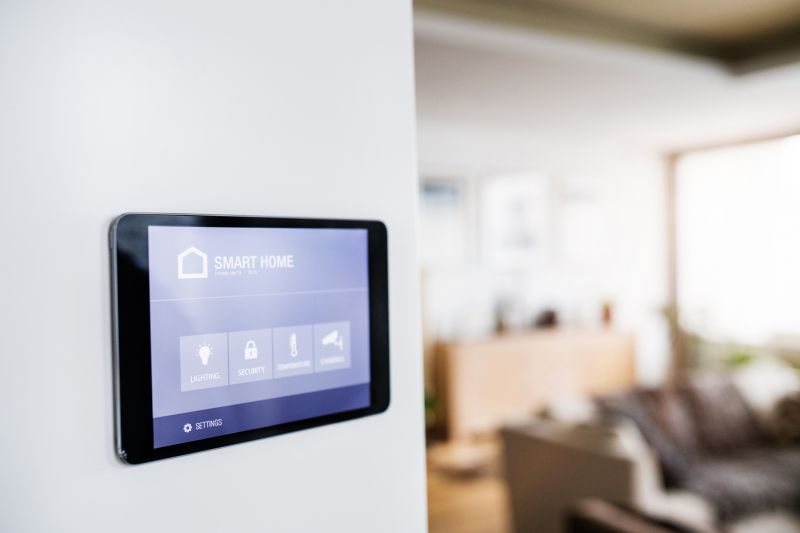 Smart Home Control Panel